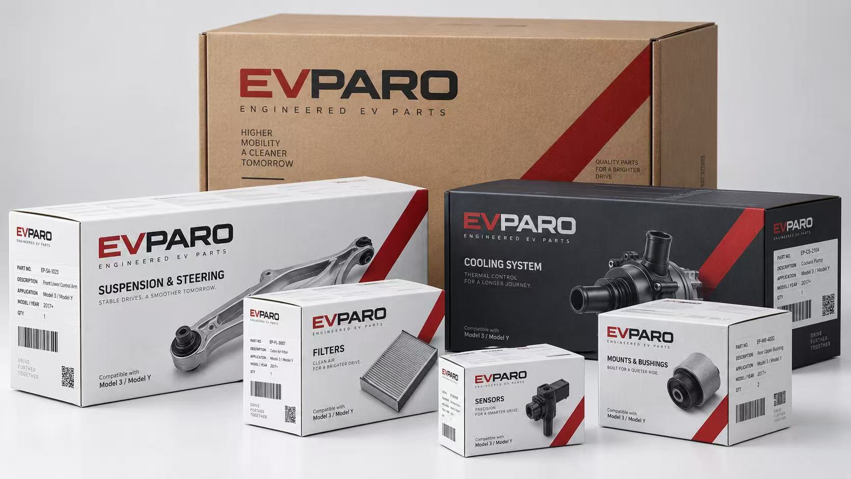 EVPARO packaging collection
